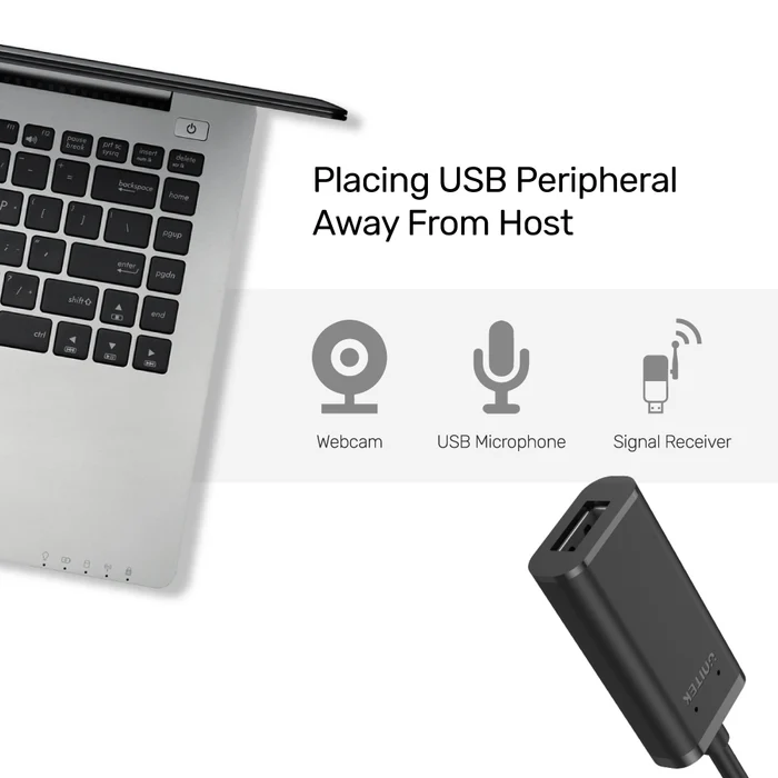 CÁP USB 20M UNITEK Y279